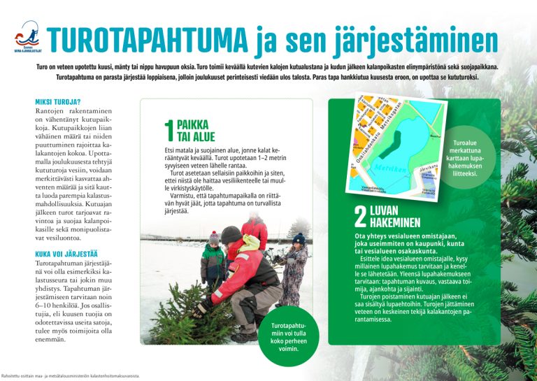 Turotapahtuman järjestäminen, Infograafi 1